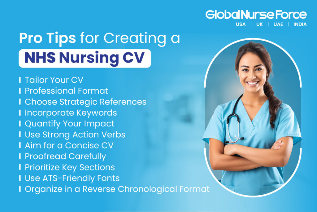Nursing CV