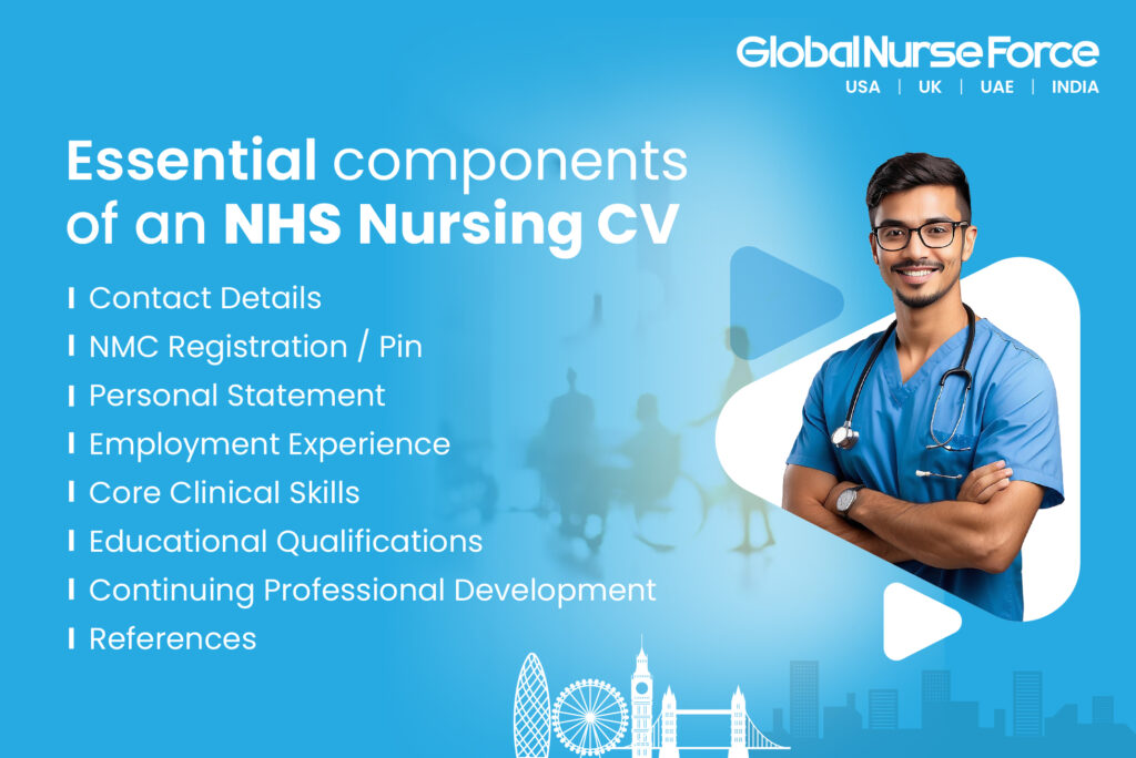 Nursing CV